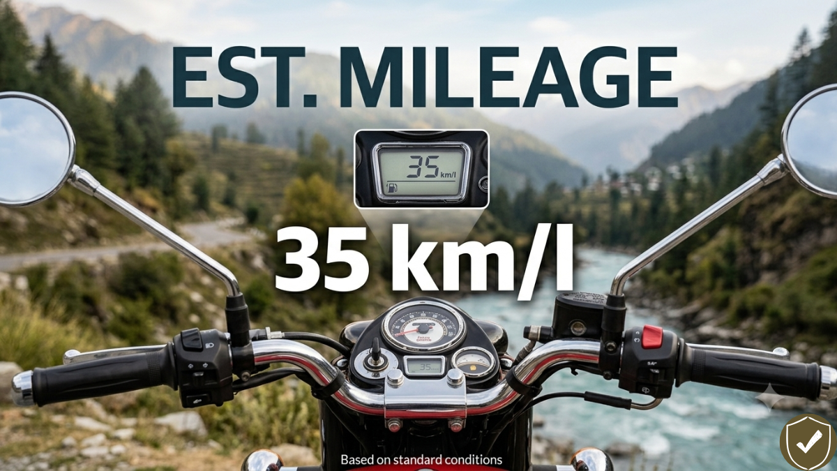 Royal Enfield Classic 350 Mileage Real World Test 2026 - OnRoadCost